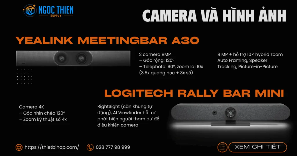 So sánh Camera và hình ảnh giữa Yealink A30 và Logitech Rally Bar