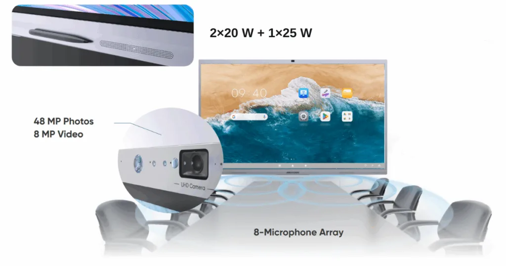 Trải nghiệm hình ảnh và âm thanh vượt trội với màn tương tác Hikvision D5C