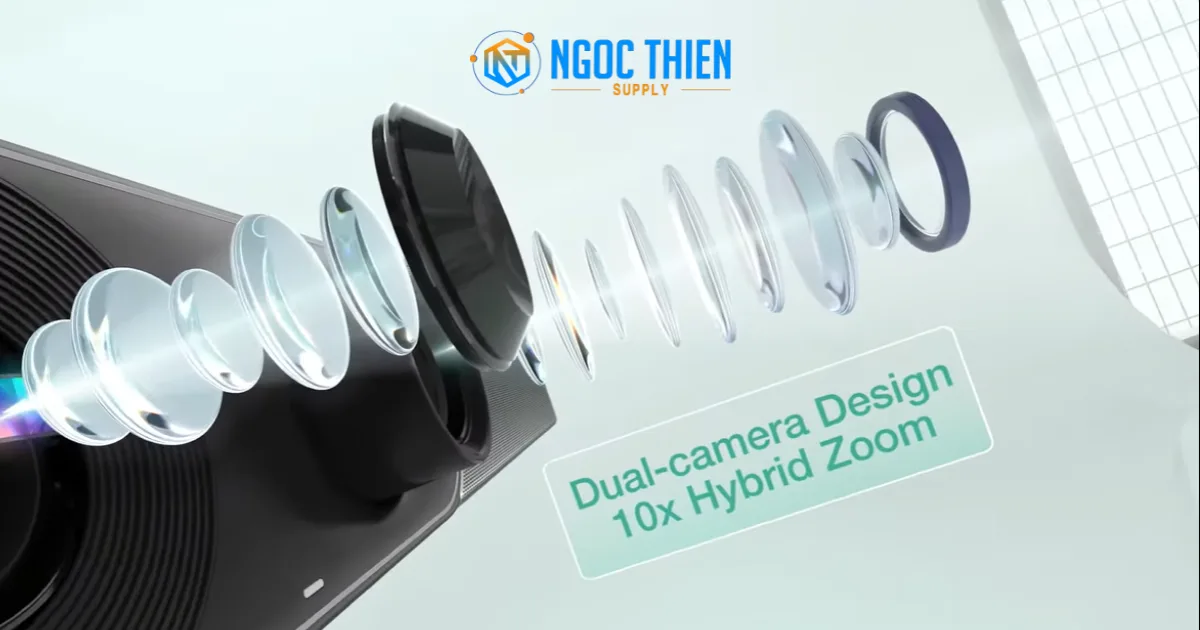 Yealink MeetingBar A30 với zoom lai 10X