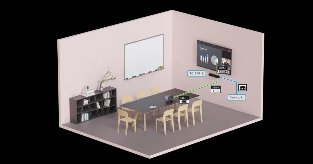 Kết nối nhanh với tính năng BYOD