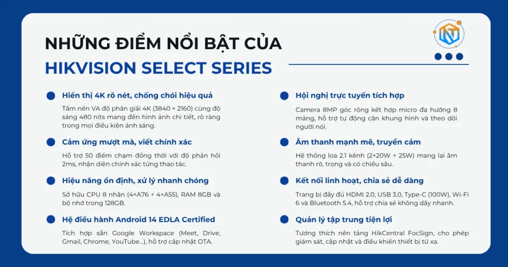 Những điểm nổi bật của màn tương tác Hikvision Select Series
