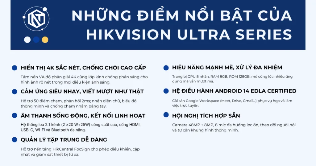 Những điểm nổi bật của màn tương tác Hikvision Ultra Series